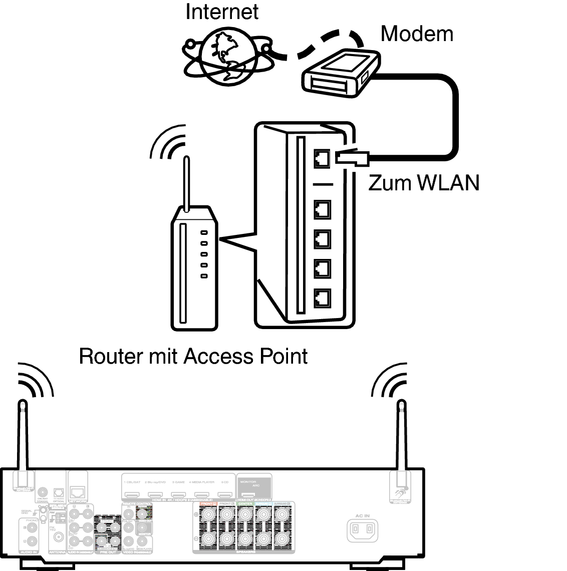 Conne Wireless N59N